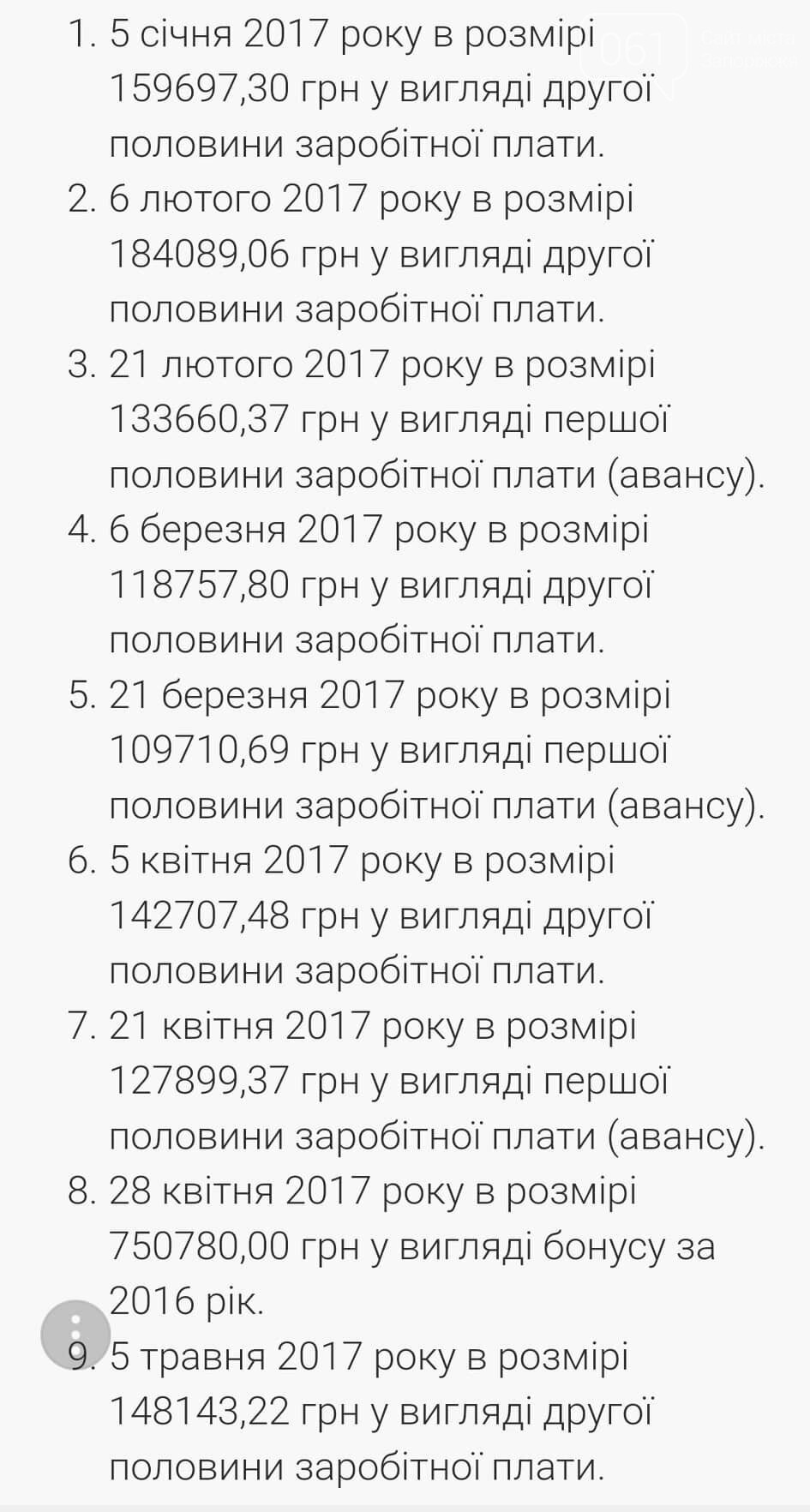 ����: 061.ua