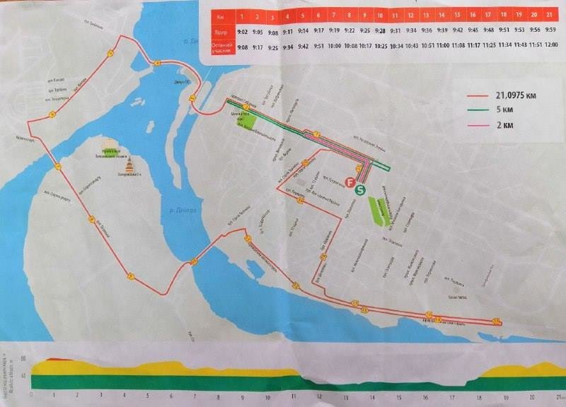 ����: 061.ua