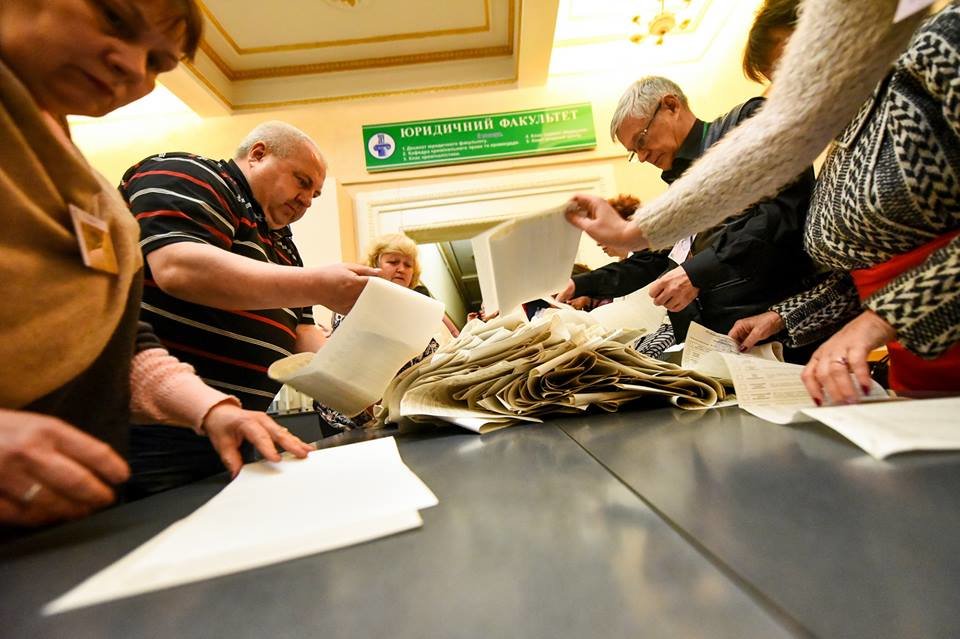  �������� ������� ������� ��������� ������������ 