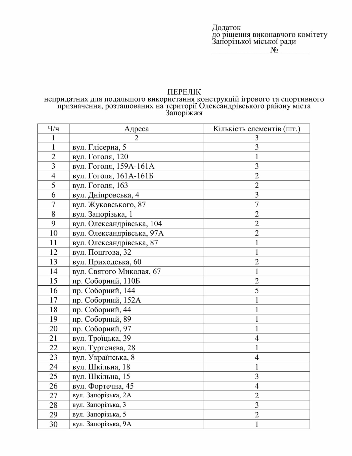  ������� ��������� ������� ���������� ��������� ����������� ����������� 