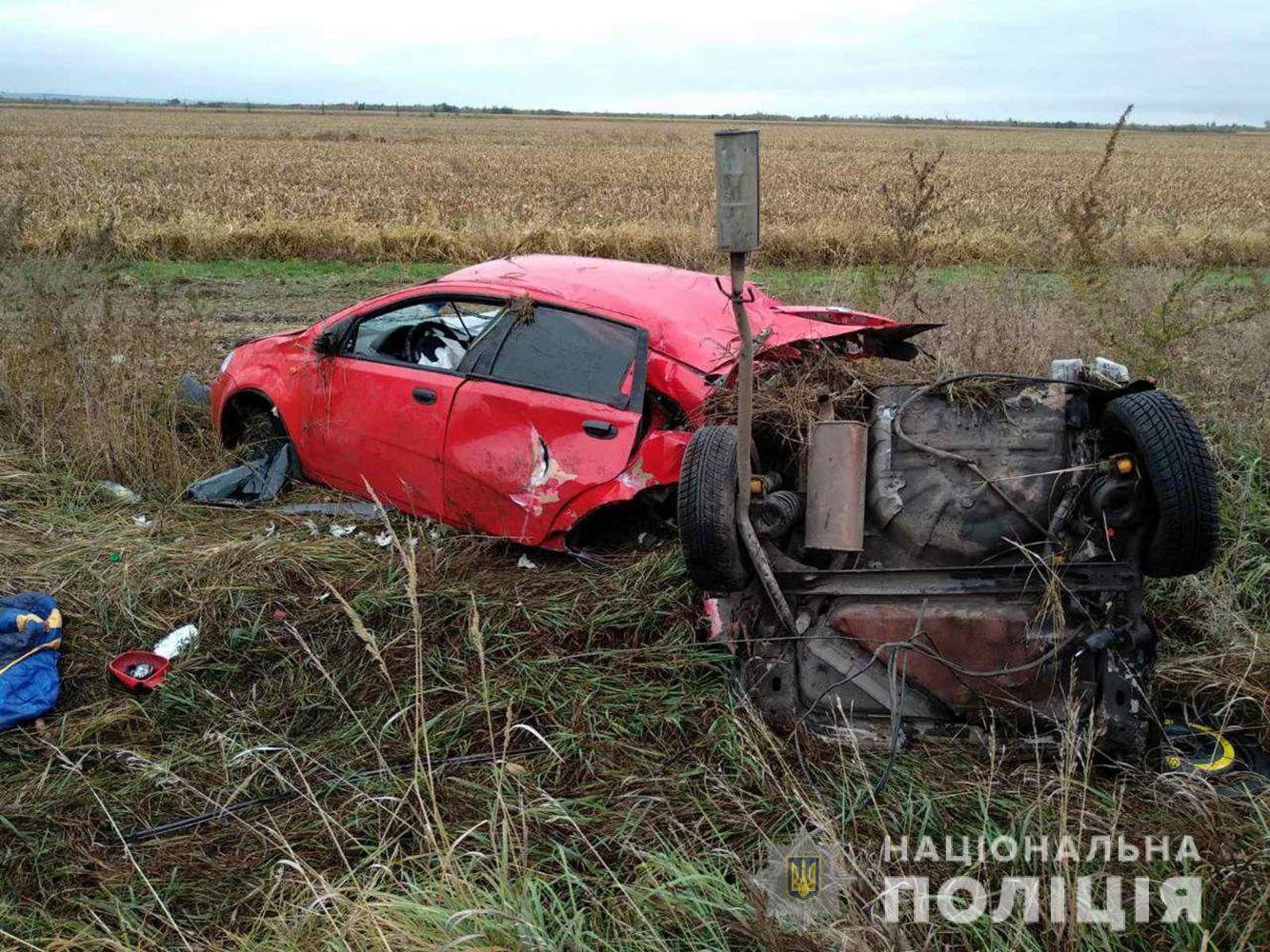  ����������� ������� ����������� ������������ ���������� ����� ������� 