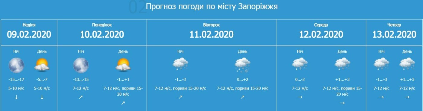  ����������� ������� ������������� ����� ������ ����������� ������ ���� 