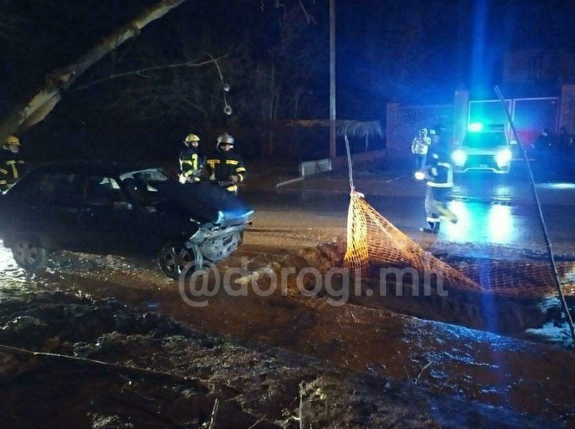  ���������� ������� ����������� ��� ������������ ������ ���������� 