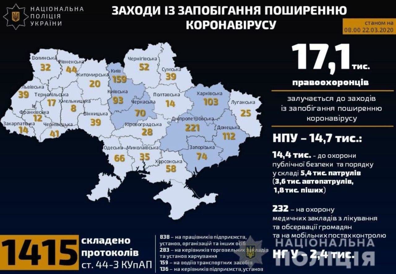  ����������� ������� ������ ������ ����������� ������ ��������� 