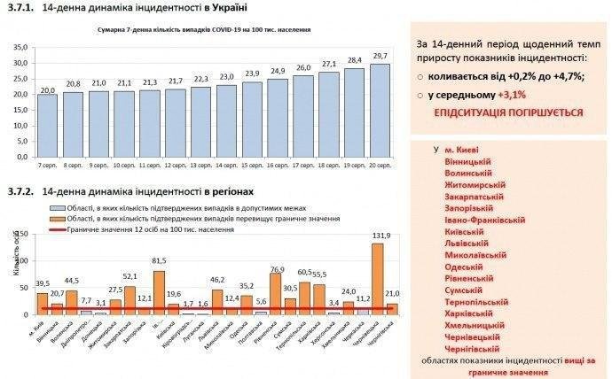 ����: 061.ua