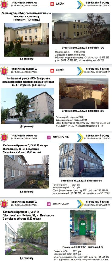  ����������� ������� ������� 144 ������ ������� ������������� �������� 