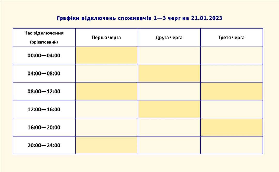  �������� �� �������� ���������� �����������㳿 ������ ��������� ���� 