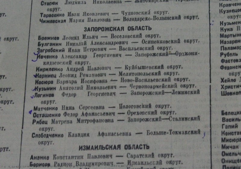 Пресса прошлых лет: запорожцы слушают американских пасторов, пьют «Слънчев бряг» и пишут «Колгоспні співанки» (фото) - фото 12