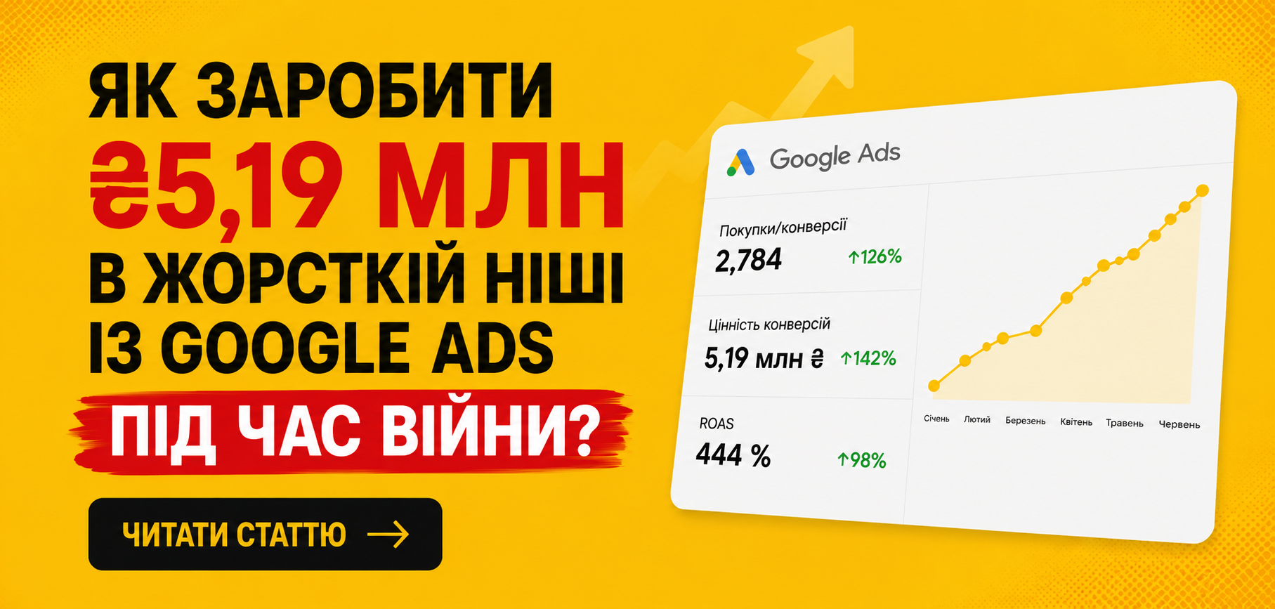 Як інтернет-магазину конкурувати з Епіцентром у Google Ads і отримати ₴5,19 млн цінності конверсій без гігантських бюджетів під час війни