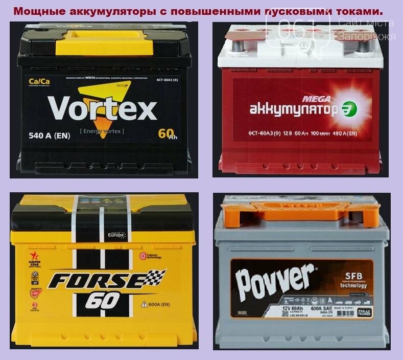 Купить Акб Для Авто В Смоленске