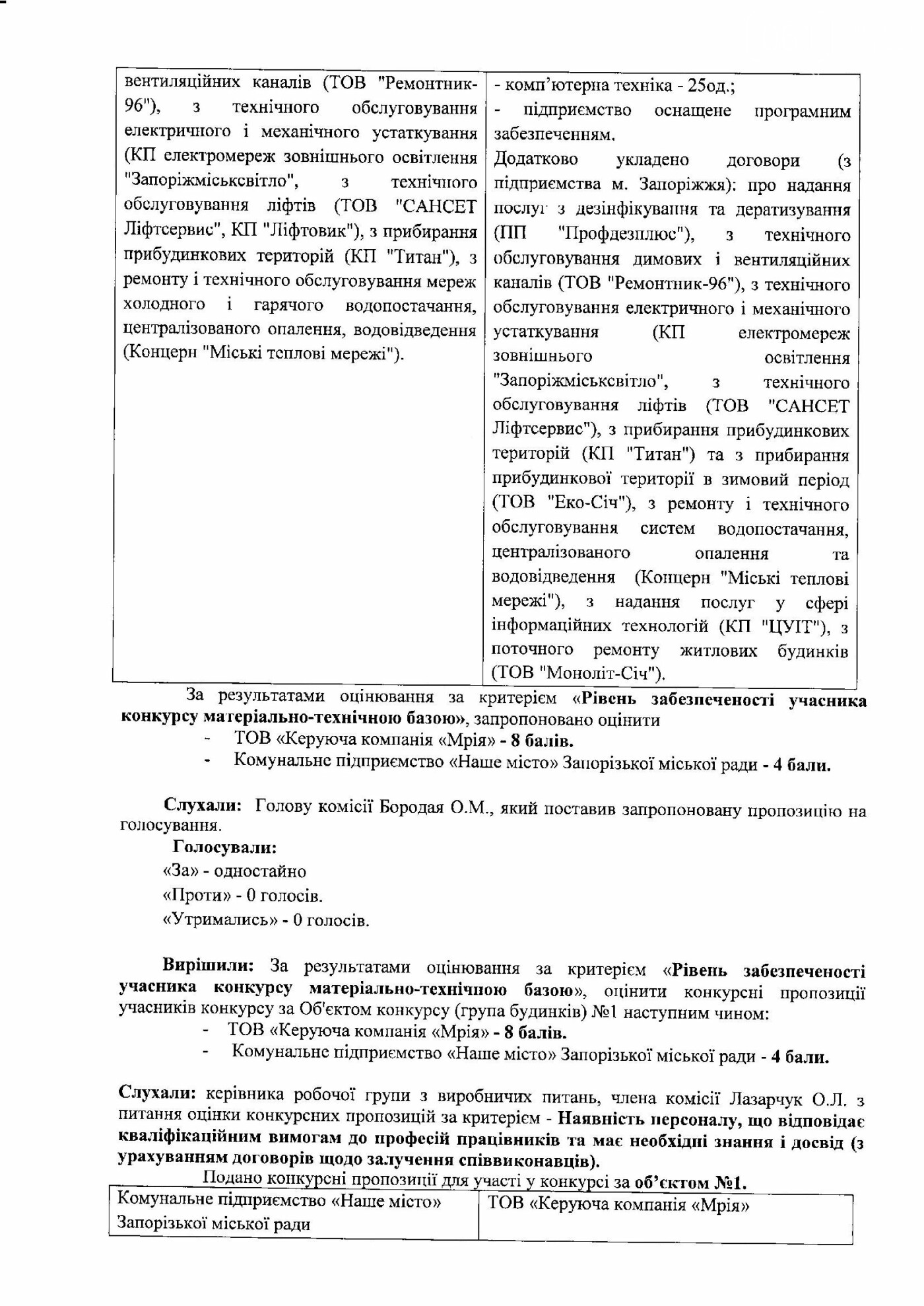 Как запорожские управляющие компании выигрывали конкурс: а..., фото-4 Как запорожские управляющие компании выигрывали конкурс: анализ протокола , фото-4