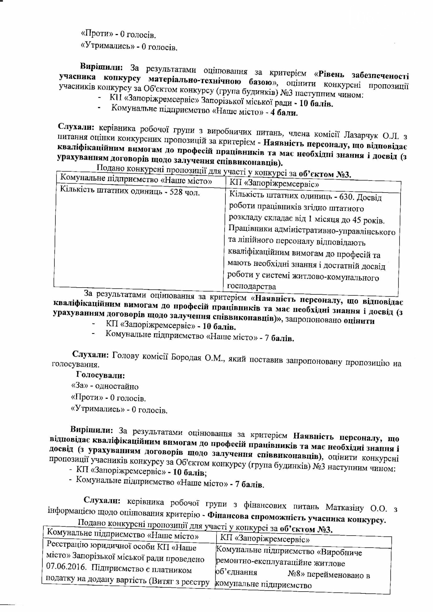 Как запорожские управляющие компании выигрывали конкурс: а..., фото-8 Как запорожские управляющие компании выигрывали конкурс: анализ протокола , фото-8