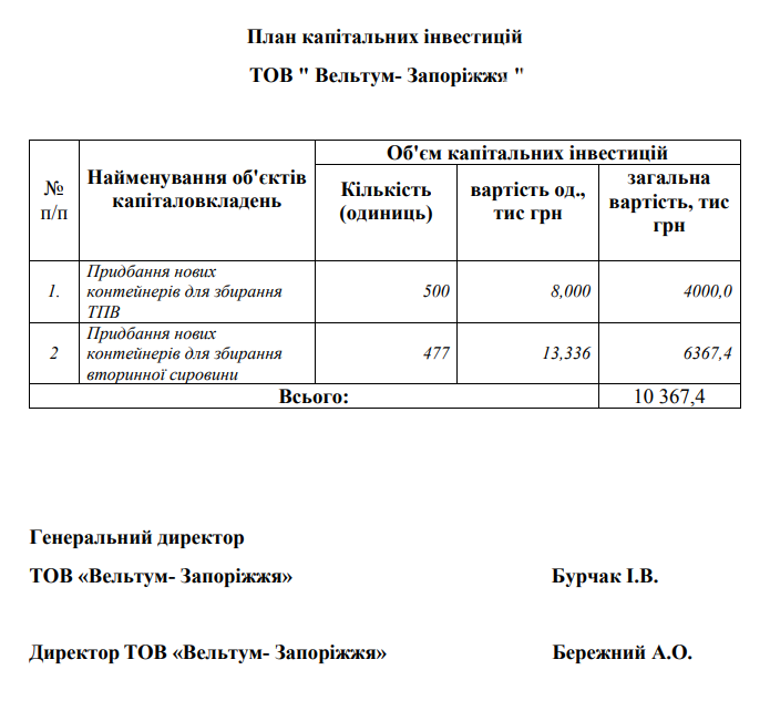 Маз срок службы