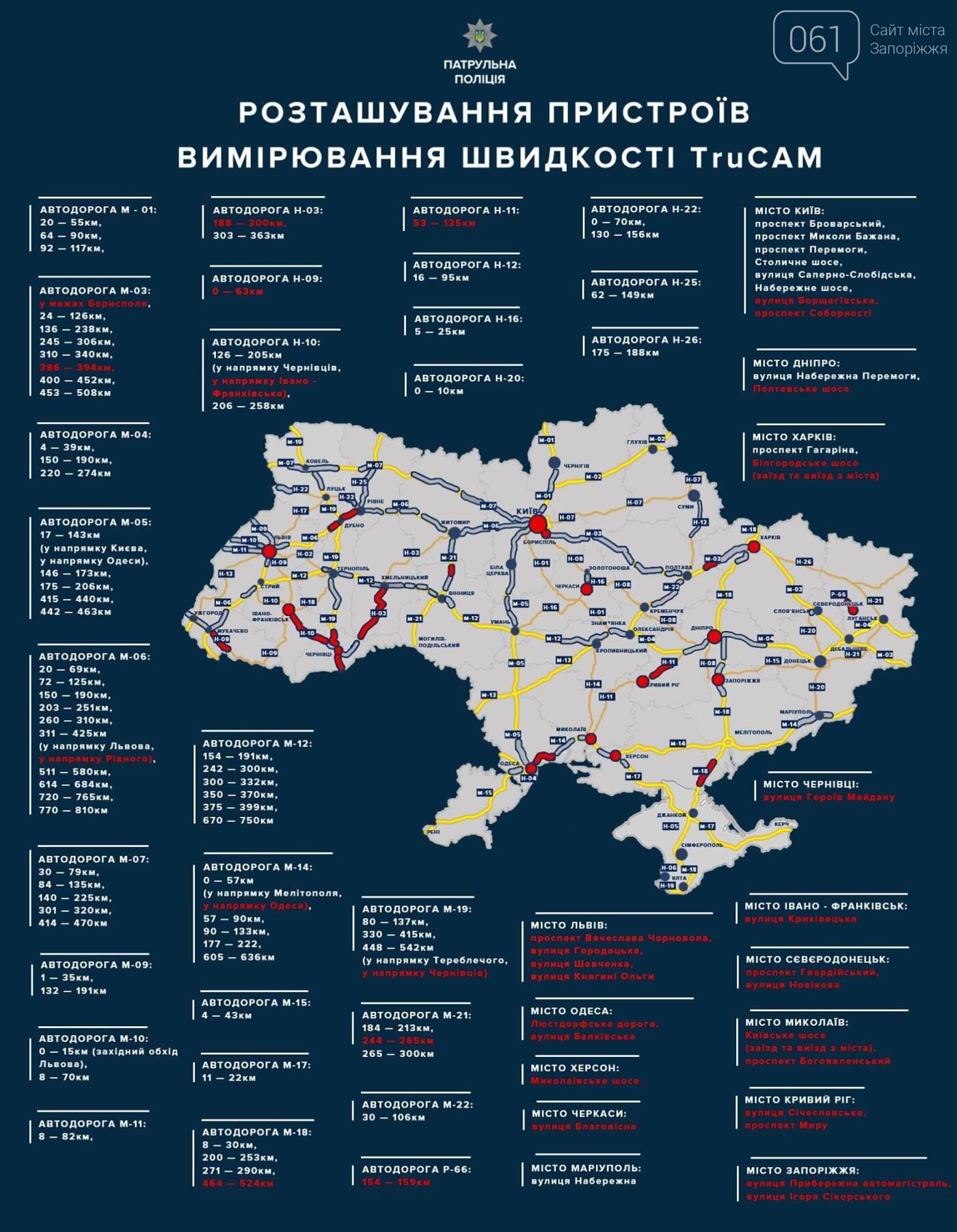 Завтра на запорожской Набережной появится радар ТruCAM, фото-2 Завтра на запорожской Набережной появится радар ТruCAM, фото-2