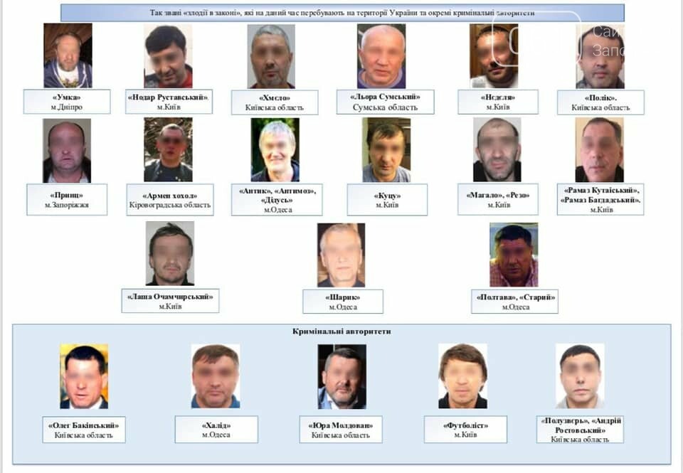 Аброськин составил ТОП-15 “воров в законе” - в списке есть..., фото-1 Аброськин составил ТОП-15 “воров в законе” - в списке есть и выходец из Запорожской области, фото-1