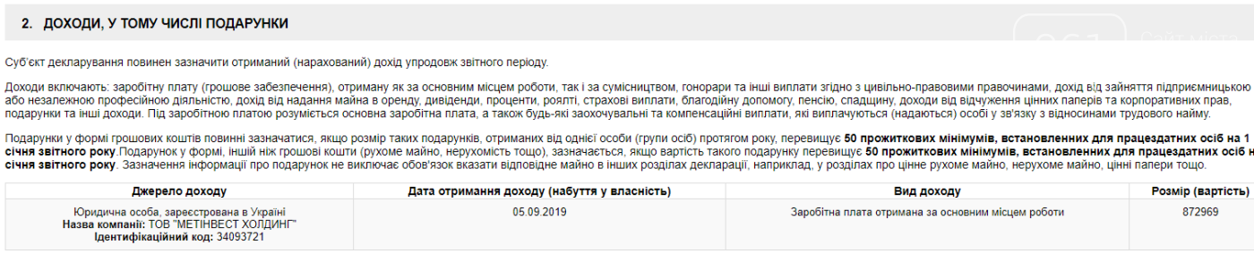 Депутат областного совета и член бюджетной комиссии получил..., фото-1 Депутат областного совета и член бюджетной комиссии получил зарплату в 873 тысячи гривен, фото-1