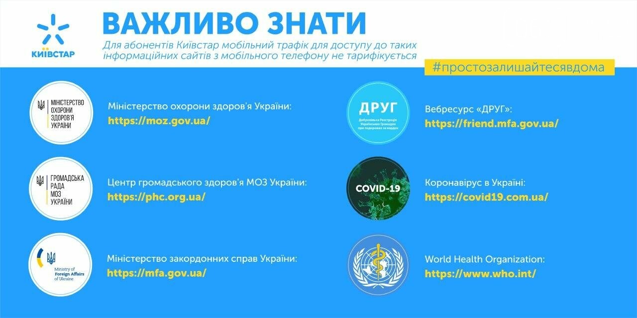 Киевстар инвестирует 60 миллионов гривен на борьбу с корона..., фото-3 Киевстар инвестирует 60 миллионов гривен на борьбу с коронавирусом, фото-3