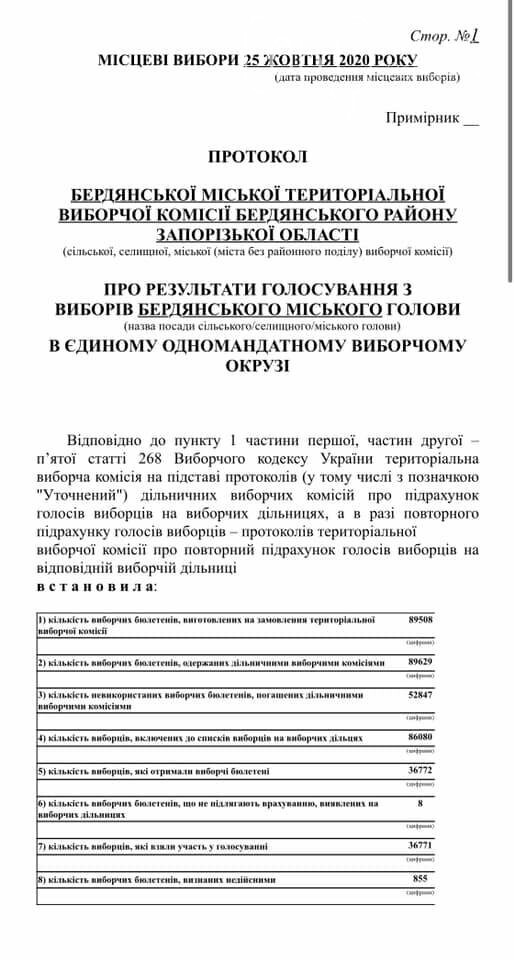 В Бердянске победителя на выборах мэра определят во втором туре, фото-1