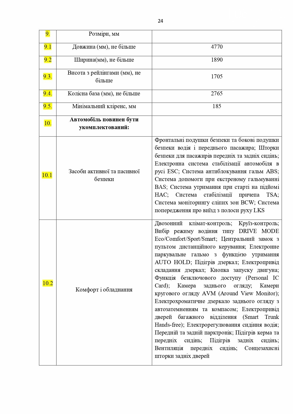 Запорожский автодор собирается купить два кроссовера в топовой версии за 2,4 миллиона, фото-6