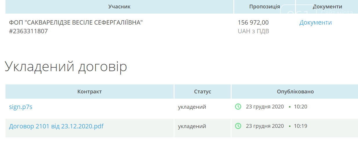 Коммунальный кинотеатр Довженко заплатит чуть более 150 тысяч гривен за аренду техники для кинозала, фото-2