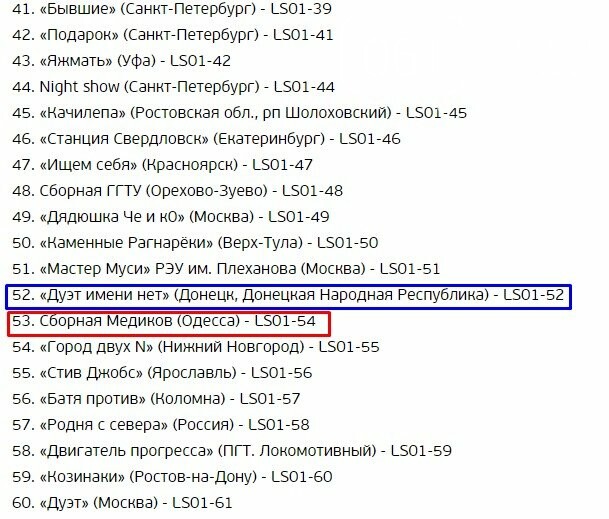 Команда КВН из Запорожья примет участие в российской "Лиге Смеха" и выступит в Москве , фото-5