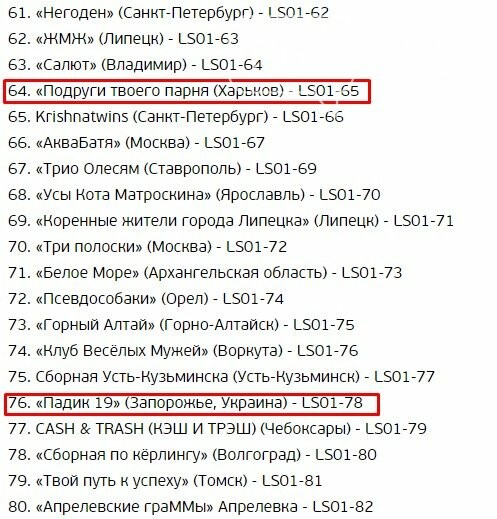 Команда КВН из Запорожья примет участие в российской "Лиге Смеха" и выступит в Москве , фото-1