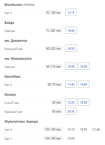 Киноафиша в Запорожье на этой неделе: где, когда и сколько стоит , фото-4