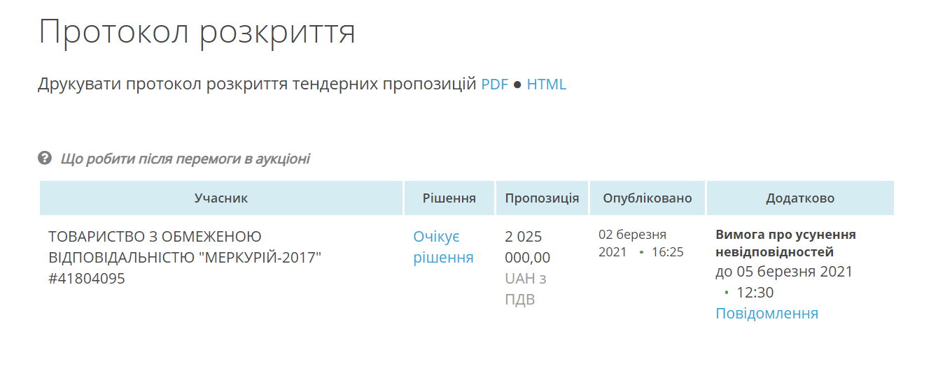 Запорожский аэропорт закажет топливо на 2 миллиона гривен у предпринимателя, которой попался на уклонении от налогов, фото-2