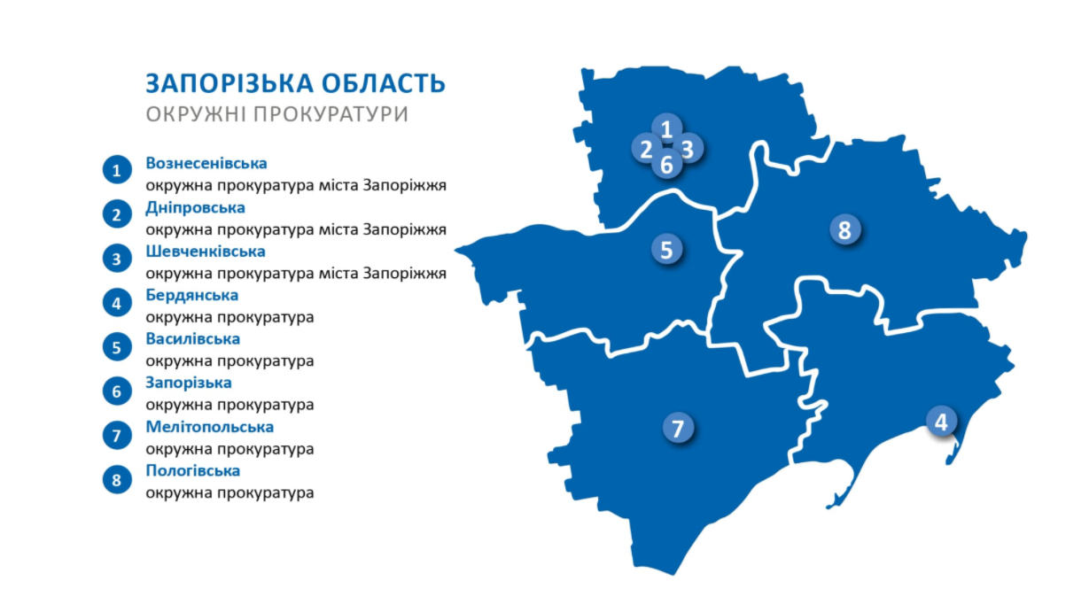 Запорожская область оккупированные территории.