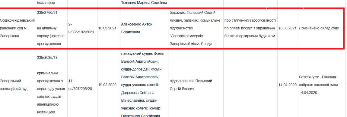 Запорожский чиновник, которого обвиняют в злоупотреблениях на закупках, задекларировал BMW X5 и миллионный доход, фото-2