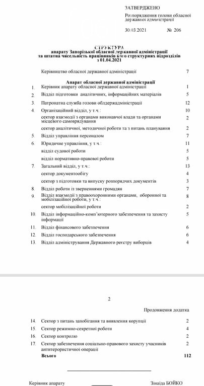 В Запорожской ОГА появился сектор по защите участников АТО, фото-1