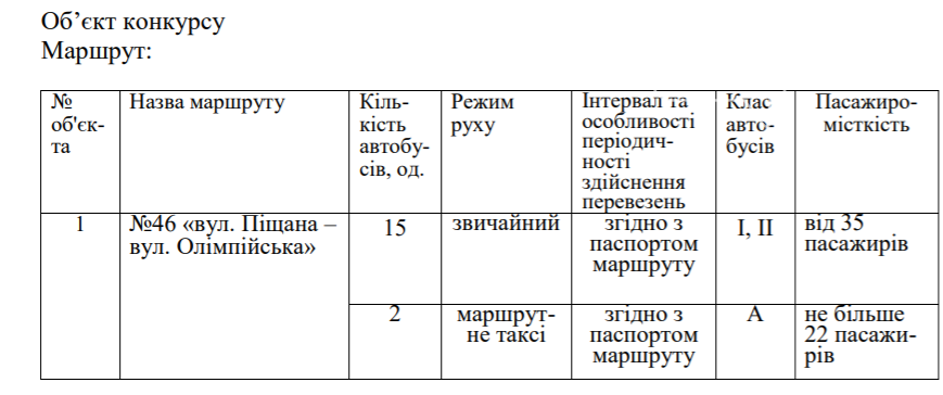 В Запорожье еще на одном популярном маршруте появятся большие автобусы, фото-1