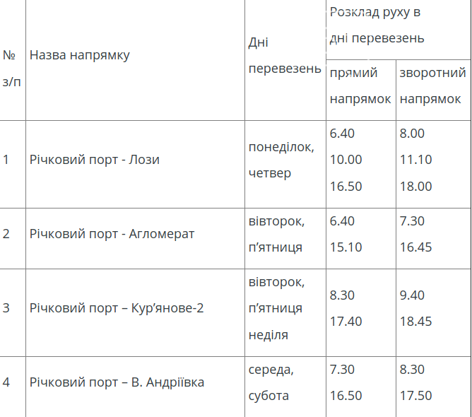 Расписание автобусов снежное. Расписание автобусов Донецк -- Седово. Расписание автобусов Снежное -- Донецк. Автобус Донецк Седово расписание 2023. Расписание автобусов Седово.