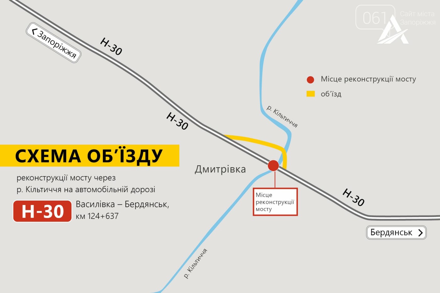 На участке трассы в Бердянск организован объезд из-за реконструкции моста - СХЕМА , фото-1