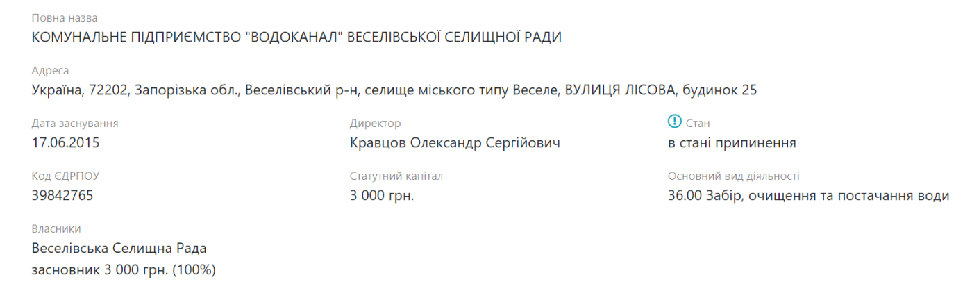 Бухгалтерку коммунального предприятия будут судить за нарушение порядка ведения налогового учета, фото-1