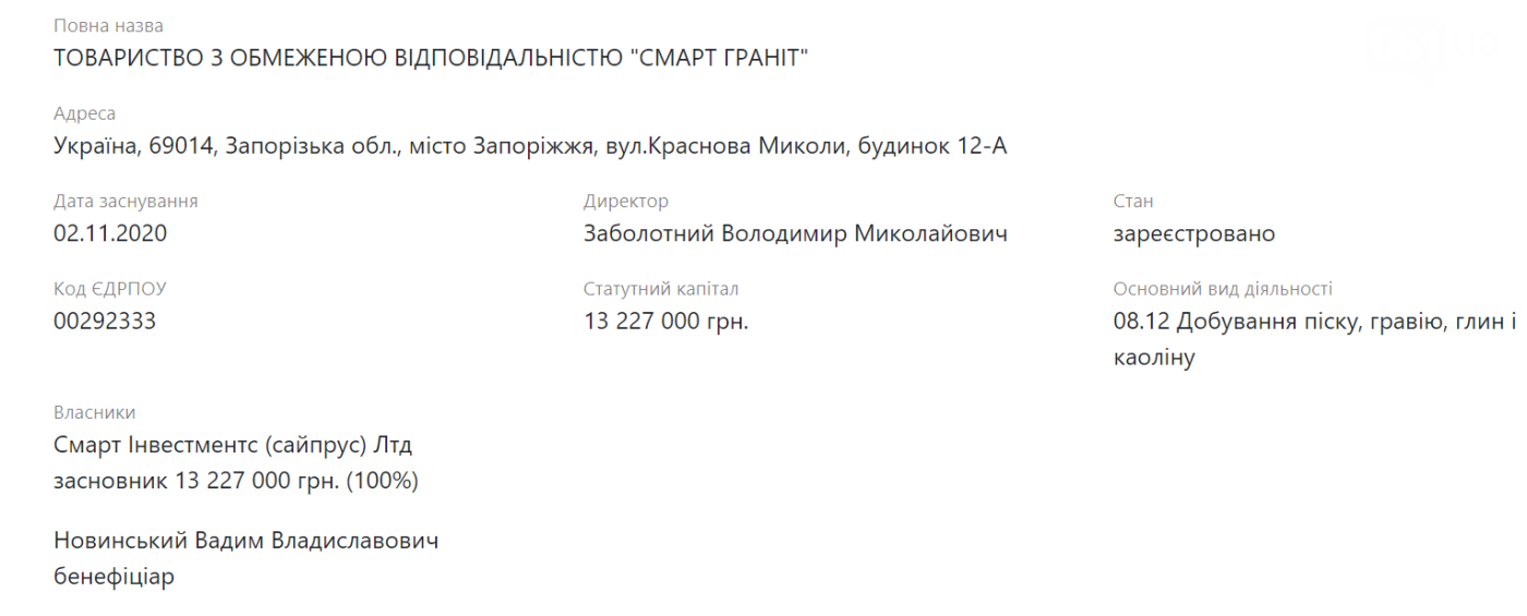 Запорожская прокуратура направила в суд дело о незаконной добыче гранита на Передаточнинском карьере, фото-2