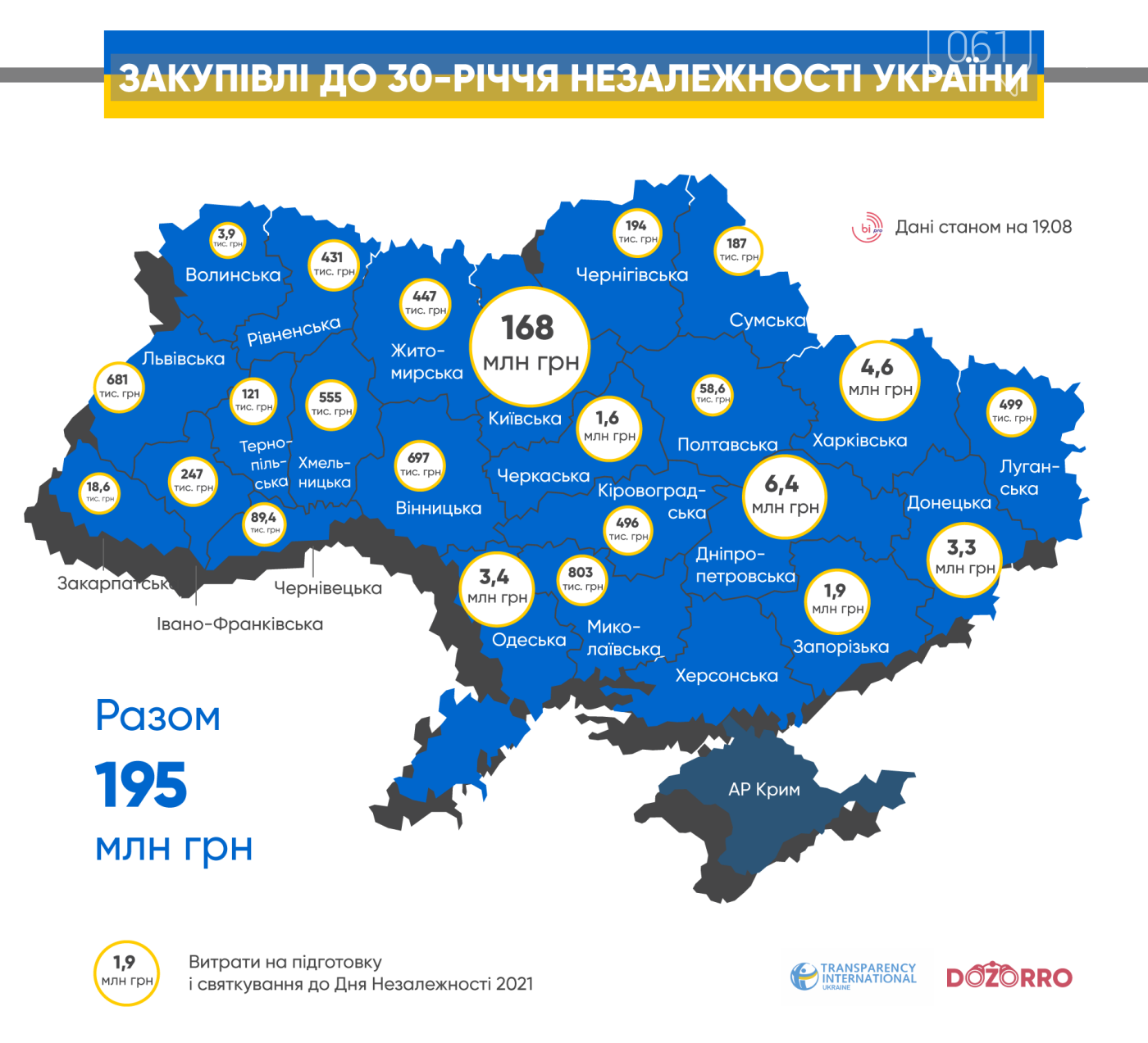 Запорожская область попала в топ-10 регионов с наибольшими затратами на празднование Дня Независимости, фото-1