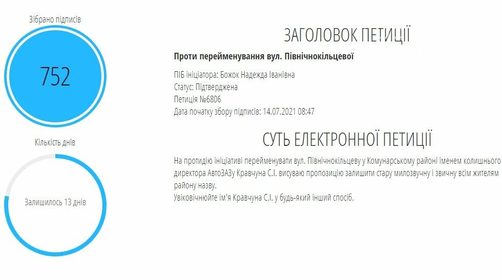 Петиция против переименования улицы Северокольцевой в Запорожье набрала необходимое количество голосов, фото-1