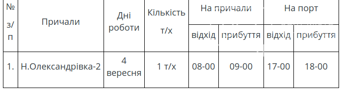 В Запорожье для дачников запускают дополнительный теплоход