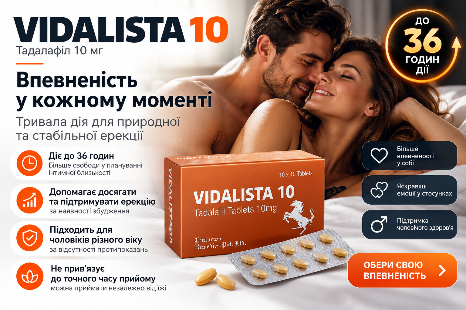 для потенції Vidalista 10