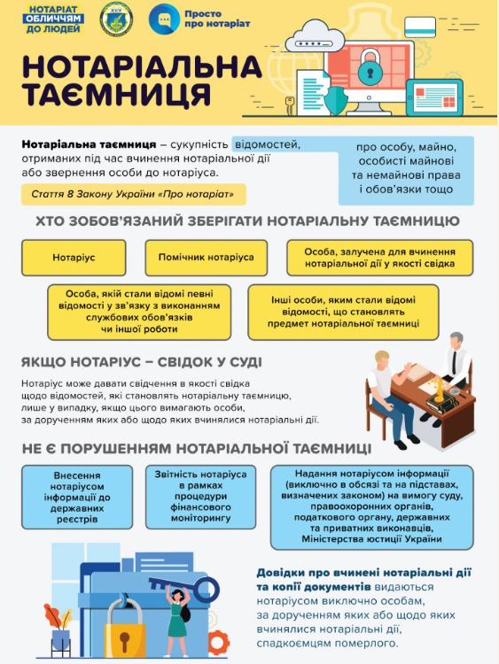 Якісні та професійні нотаріальні послуги в Запоріжжі - нотаріус Бойко Даніела Ігорівна, швидко та надійно!, фото-1