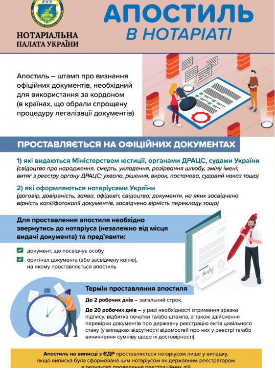 Якісні та професійні нотаріальні послуги в Запоріжжі - нотаріус Бойко Даніела Ігорівна, швидко та надійно!, фото-3