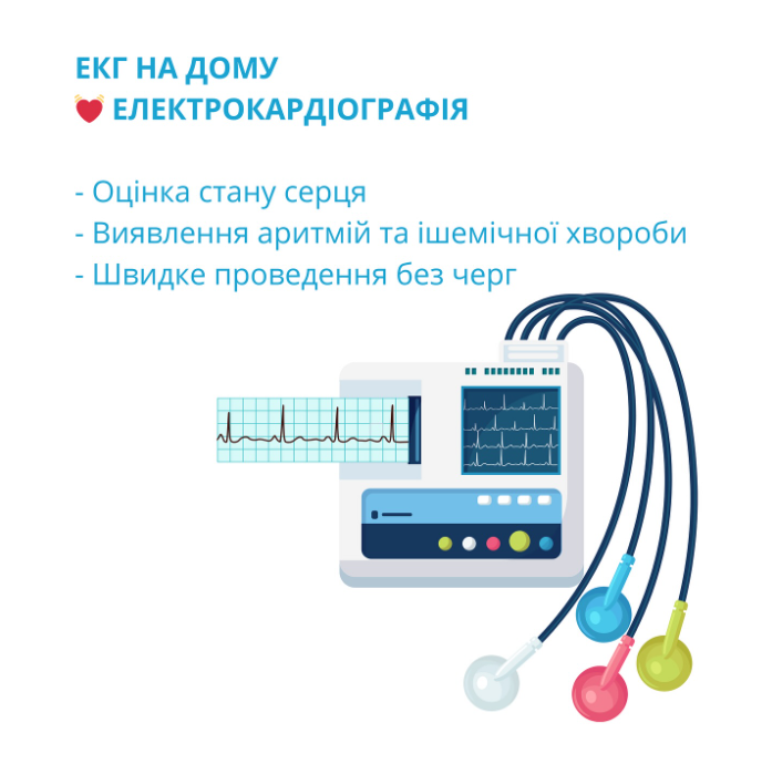 Центр медичних послуг на дому "Маніпуляційний кабінет" - Це швидка та зручна діагностика для вашого здоров'я!, фото-3