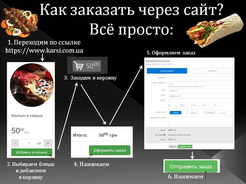 Доставка еды в Запорожье: обзор и сравнение, фото-39 Доставка еды в Запорожье: обзор и сравнение, фото-39