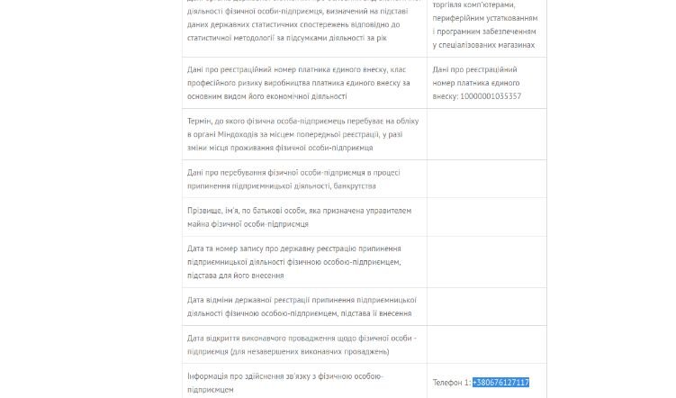Газету “Запорозька Січ” теперь контролирует сотрудница Арту..., фото-2 Газету “Запорозька Січ” теперь контролирует сотрудница Артура Гатунка: он говорит, что не знал, фото-2