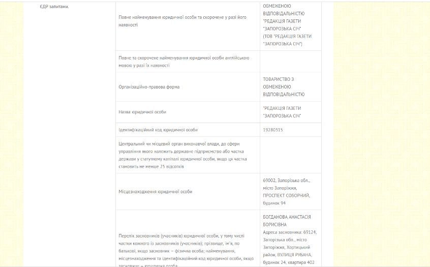 Газету “Запорозька Січ” теперь контролирует сотрудница Арту..., фото-1 Газету “Запорозька Січ” теперь контролирует сотрудница Артура Гатунка: он говорит, что не знал, фото-1