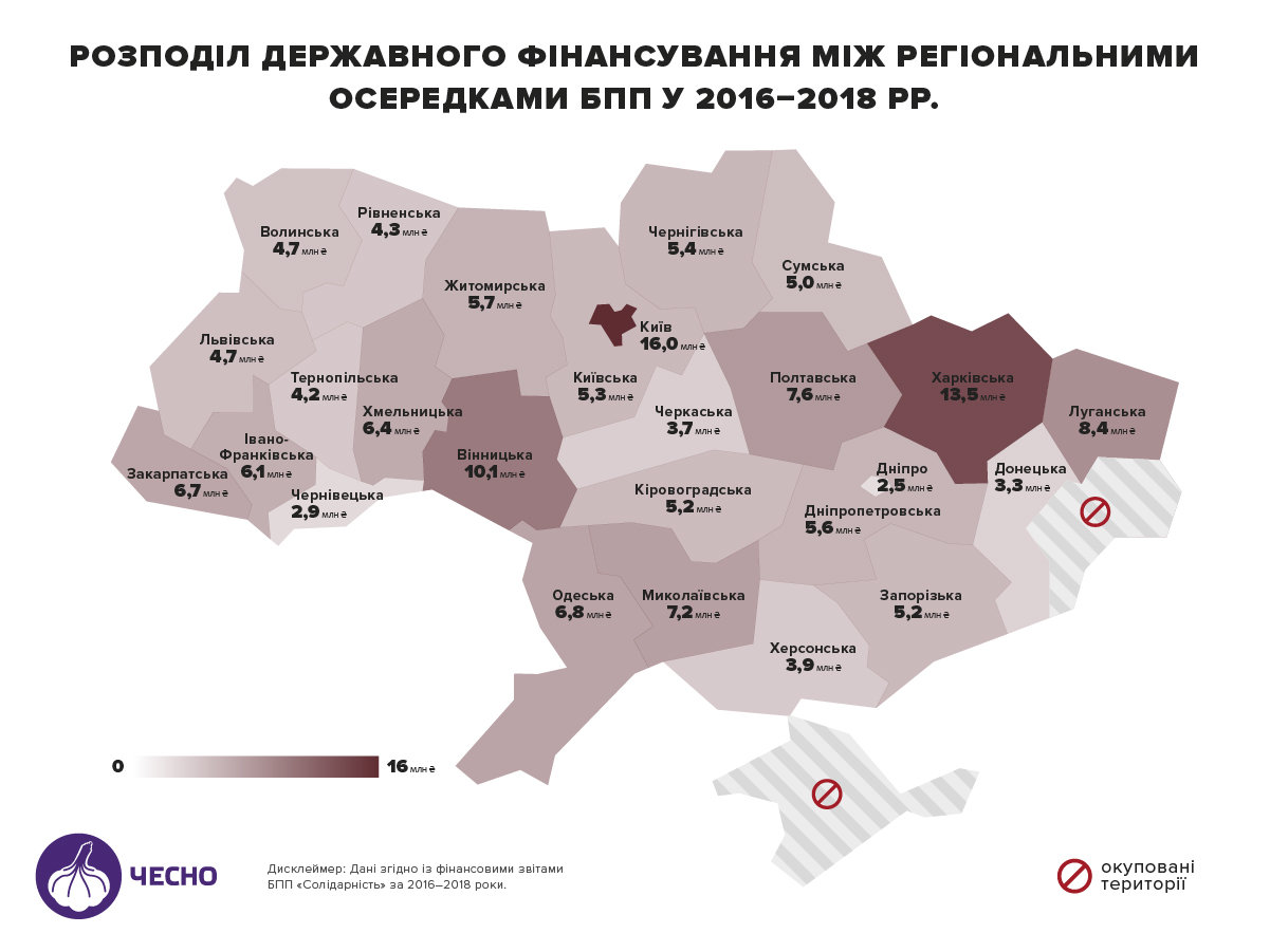 Опубликованы данные о финансировании партий в Запорожье: ли..., фото-3 Опубликованы данные о финансировании партий в Запорожье: лидируют «Оппоблок», «Солидарность» и «Наш Край» , фото-3