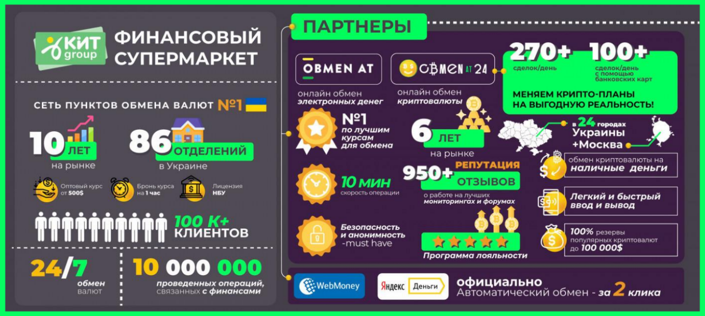 Ужесточение банковского надзора: что делать бизнесу, фото-3 Ужесточение банковского надзора: что делать бизнесу, фото-3