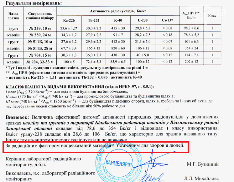 Инвестиции, экология и создание рабочих мест: что происходи..., фото-2 Инвестиции, экология и создание рабочих мест: что происходит со строительством Беляевского обогатительного комбината, фото-2