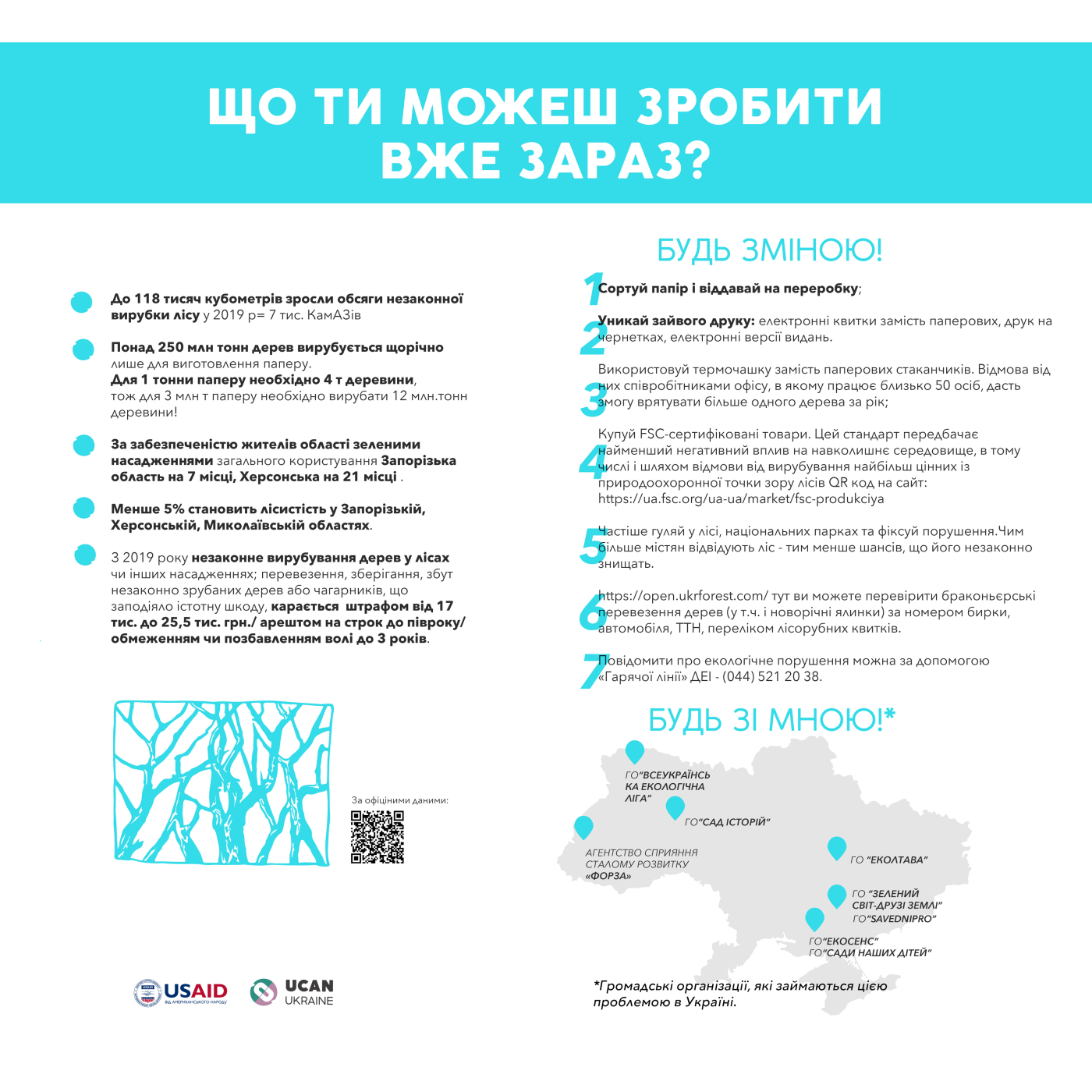 Как выглядят люди, которые делают Запорожье лучше, и как им помочь, - ЧАСТЬ 2, фото-1